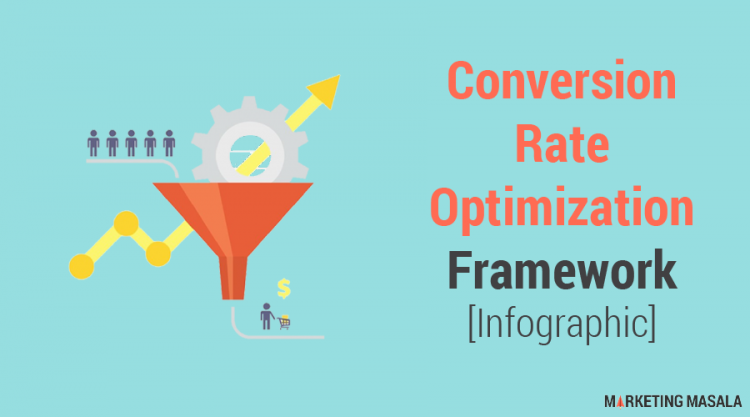 Conversion Rate Optimization Process [Infographic]