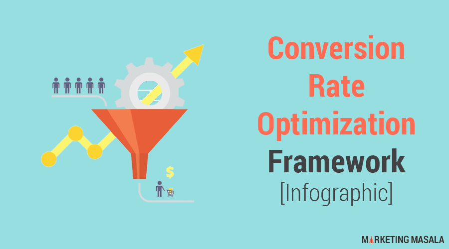 Conversion Rate Optimization Best Practices [Infographic]